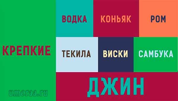 Спиртные напитки