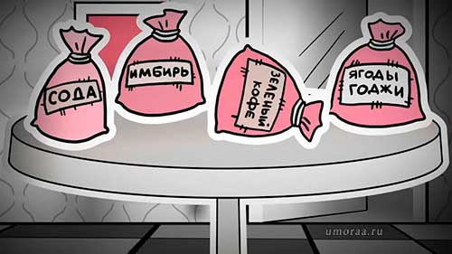 Диетический набор