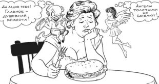 Подборка анекдотов про диету | смешная до слез