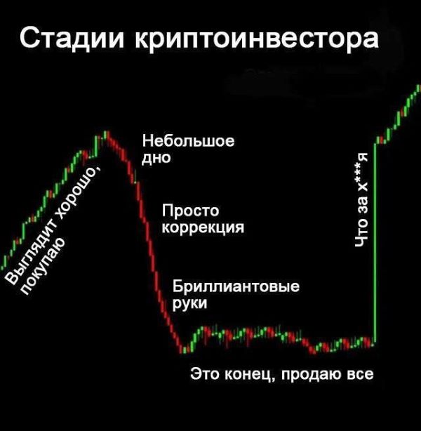 Прикольные фото и мемы про криптовалюту